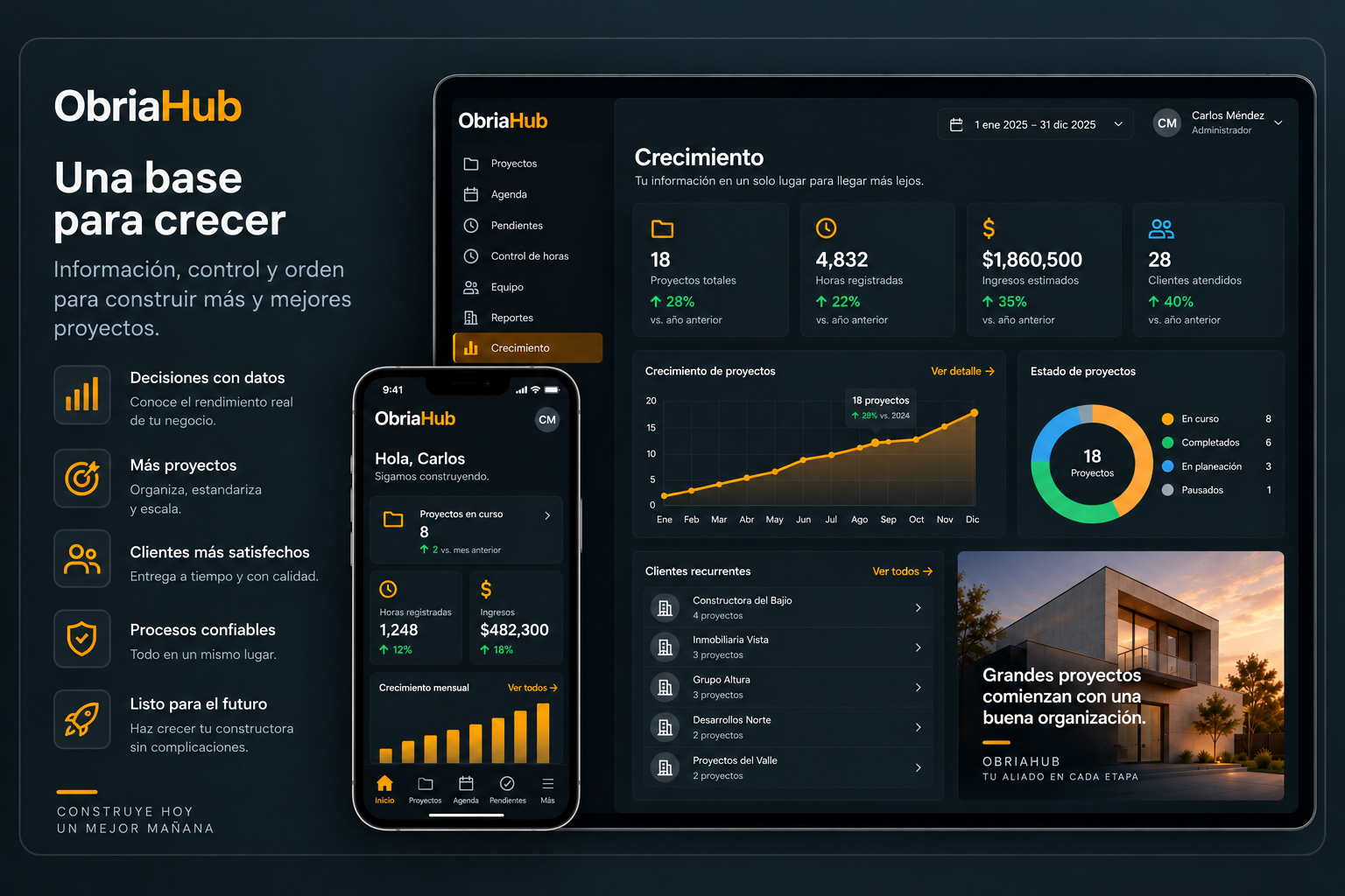 Panel administrativo de ObriaHub con información centralizada