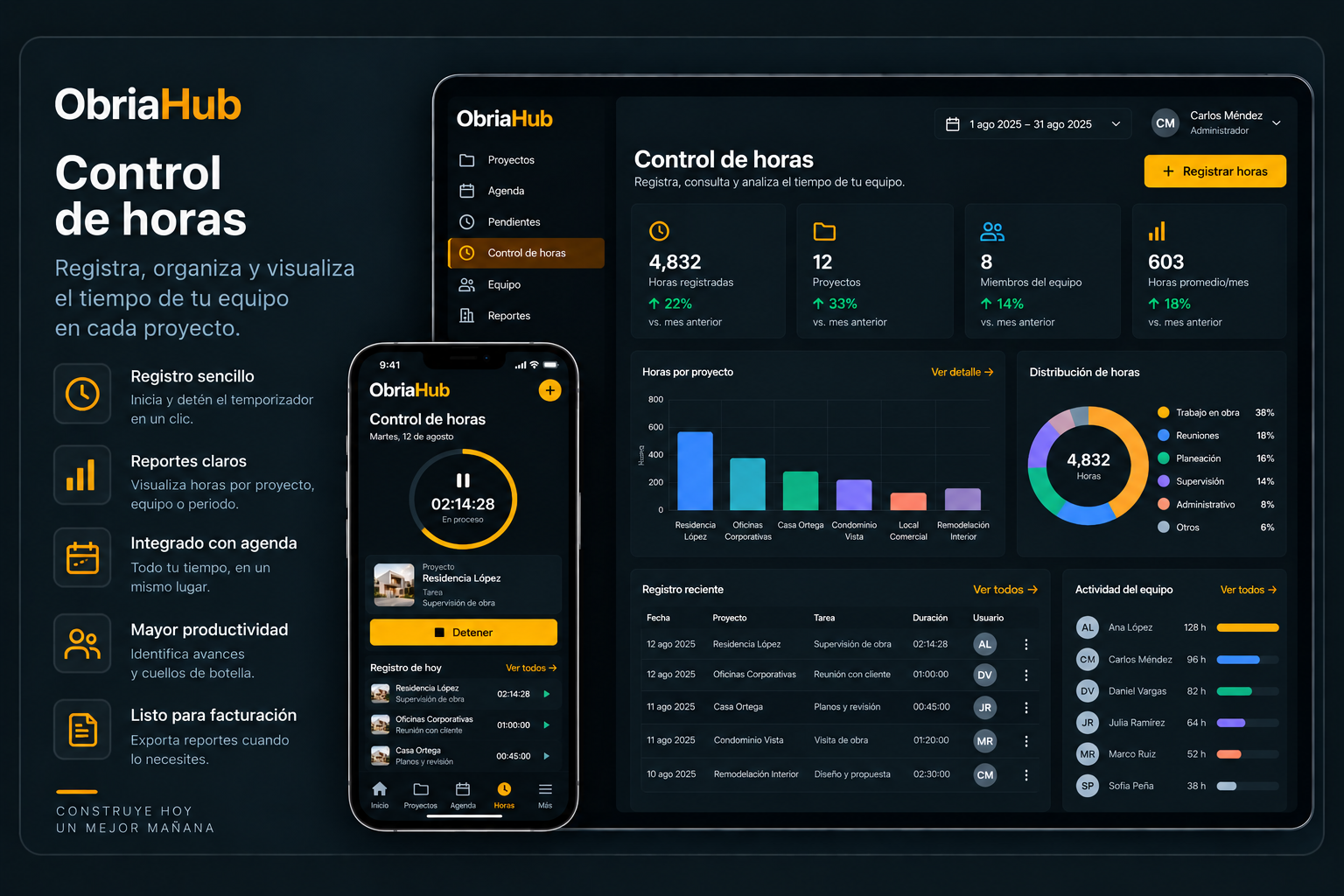 Vista de ObriaHub para control de horas y ubicación